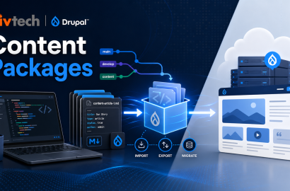 Illustration of Drupal content package files moving through a Git workflow into a live website.